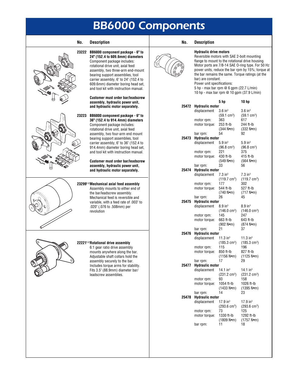 Bb6000 components, Drawings may not represent product | Climax BB6000 PORTABLE LINE BORING MACHINE User Manual | Page 7 / 16