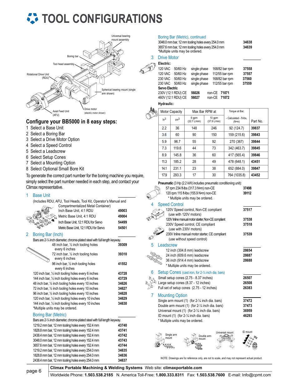 Tool configurations | Climax BB5000 LINE BORING MACHINE User Manual | Page 6 / 14