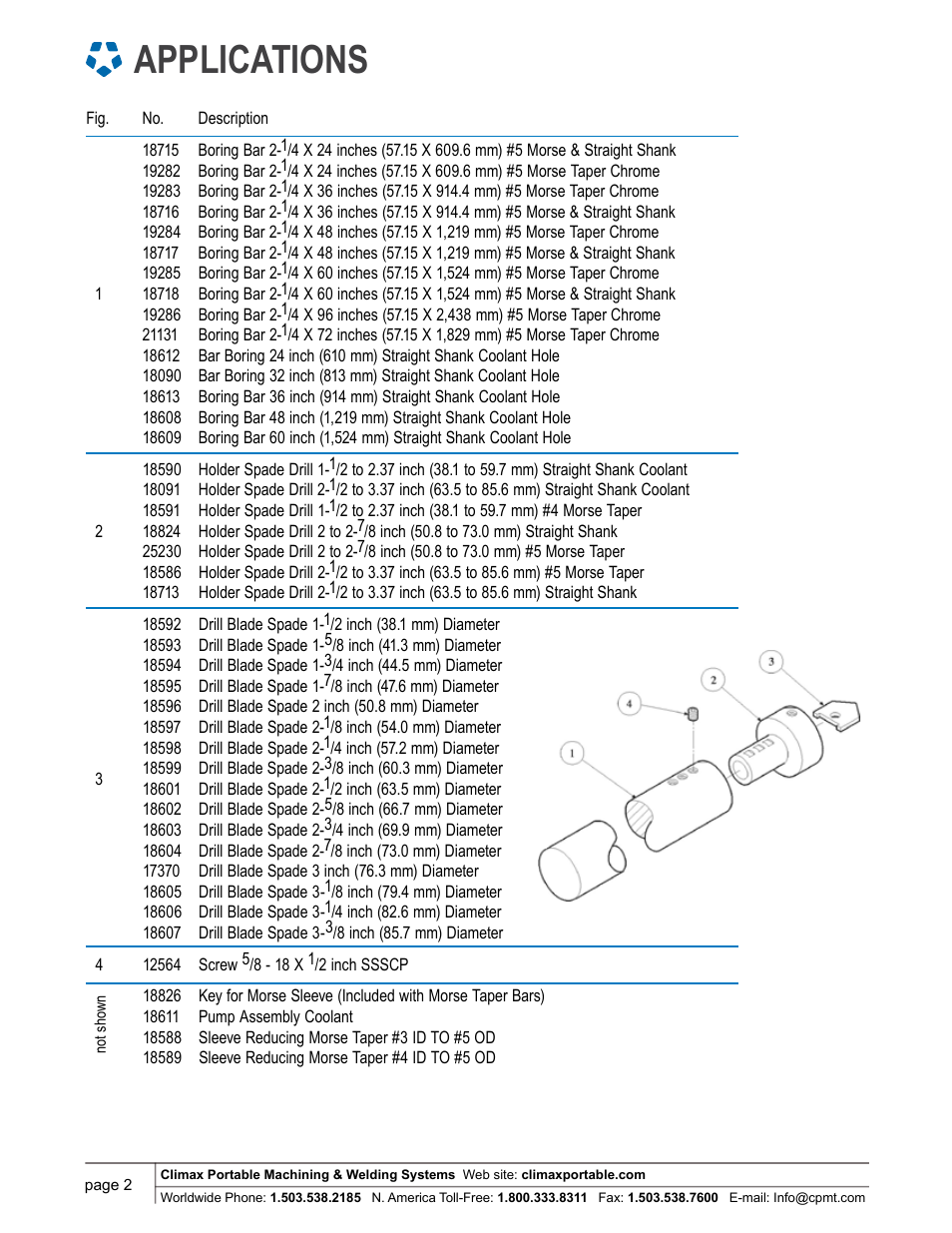 Applications | Climax BB5000 Vertical Spade Drilling Accessory User Manual | Page 2 / 2