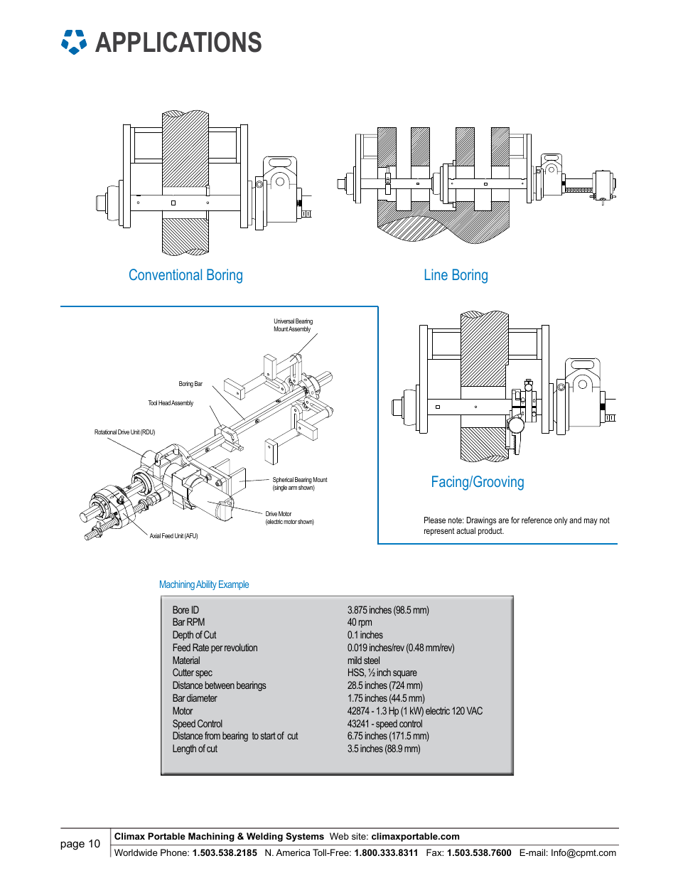 Applications, Line boring, Facing/grooving | Conventional boring | Climax BB4500 LINE BORING MACHINE User Manual | Page 10 / 12