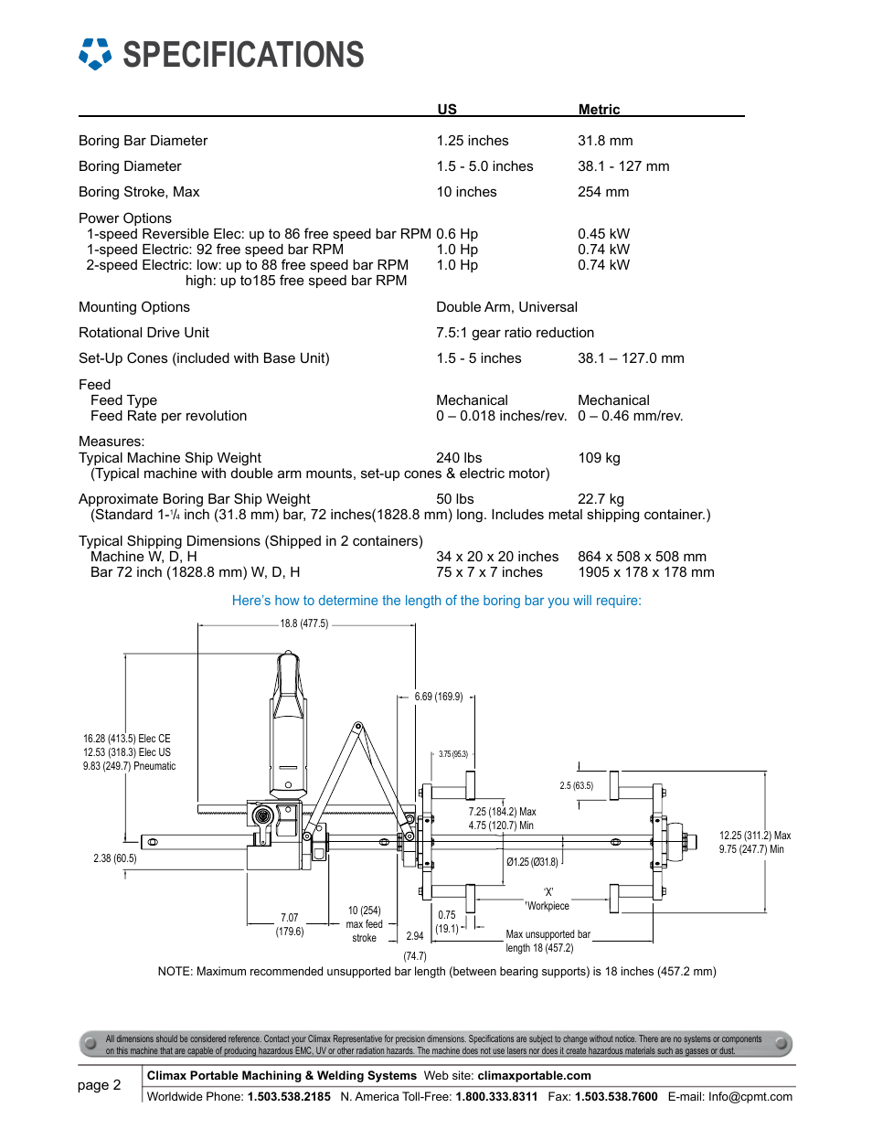 Specifications | Climax BB3000 LINE BORING MACHINE User Manual | Page 2 / 10