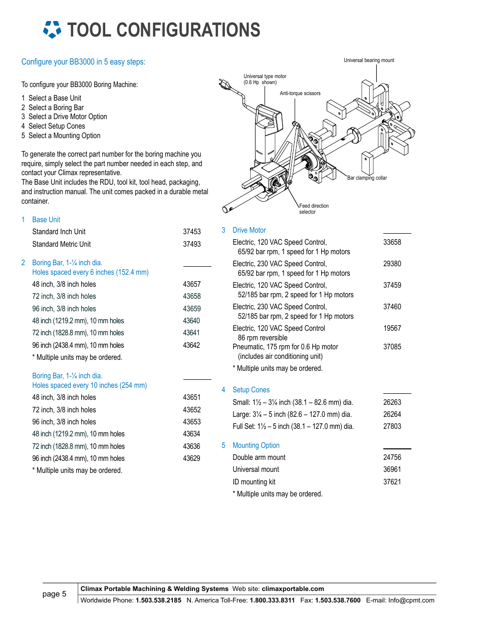 Tool configurations | Climax BB3000 LINE BORING MACHINE User Manual | Page 5 / 10