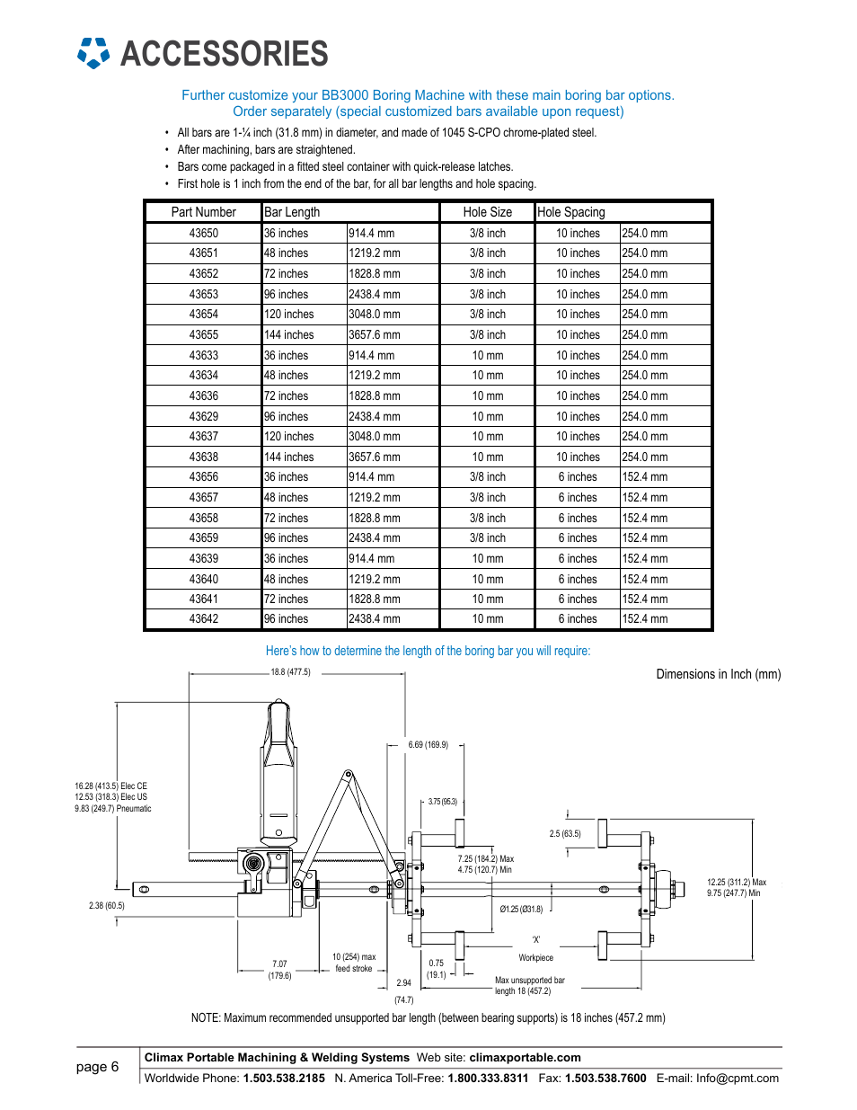 Accessories | Climax BB3000 LINE BORING MACHINE User Manual | Page 6 / 10