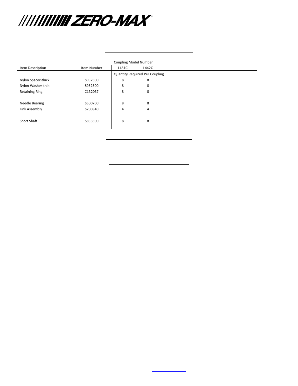 Motion control products | Zero-Max Schmidt Inline Couplings L442C User Manual | Page 2 / 2