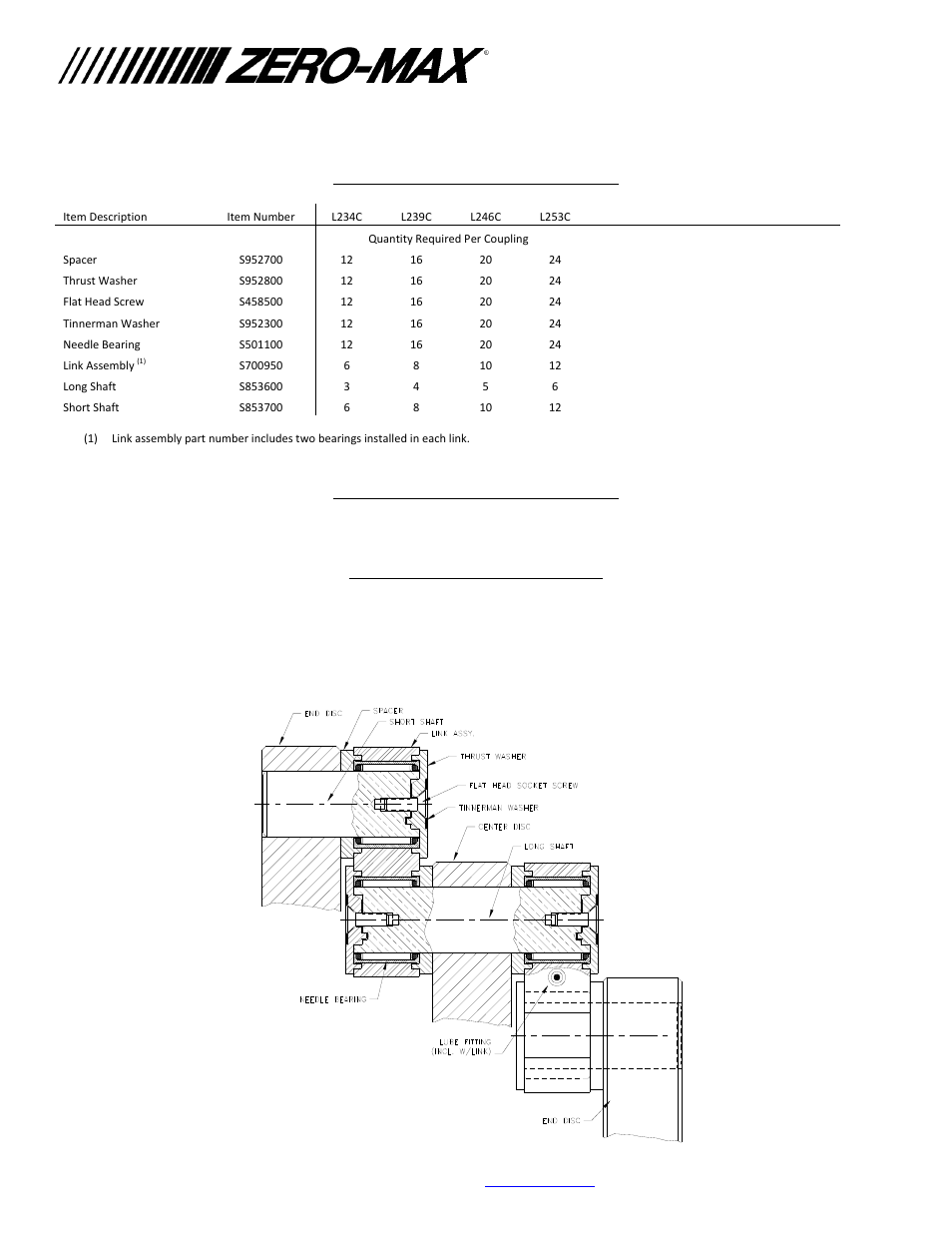 Motion control products | Zero-Max Schmidt Offset Shaft Couplings L253C User Manual | Page 2 / 2