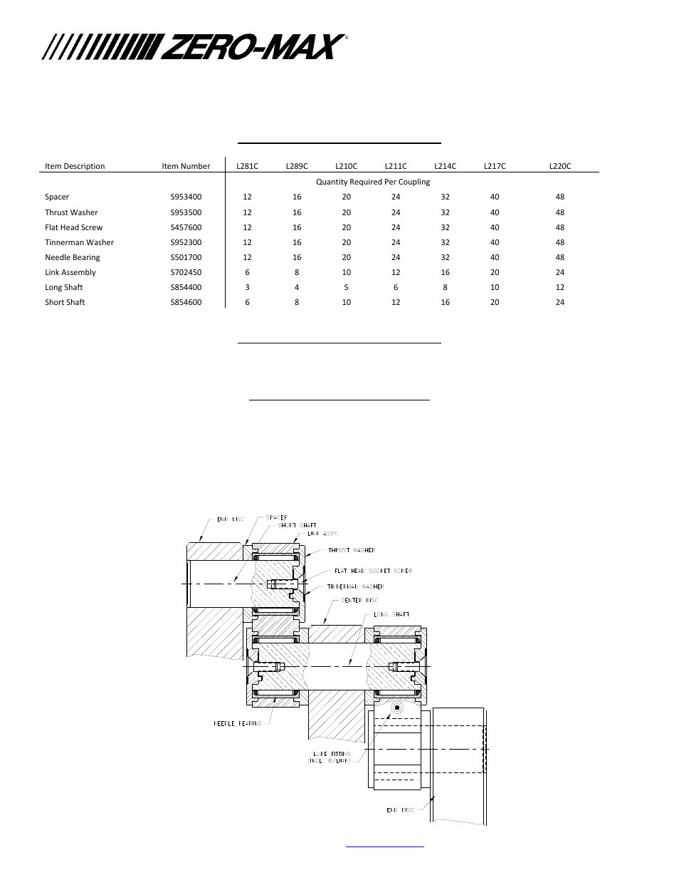 Motion control products | Zero-Max Schmidt Offset Shaft Couplings L289C User Manual | Page 2 / 2