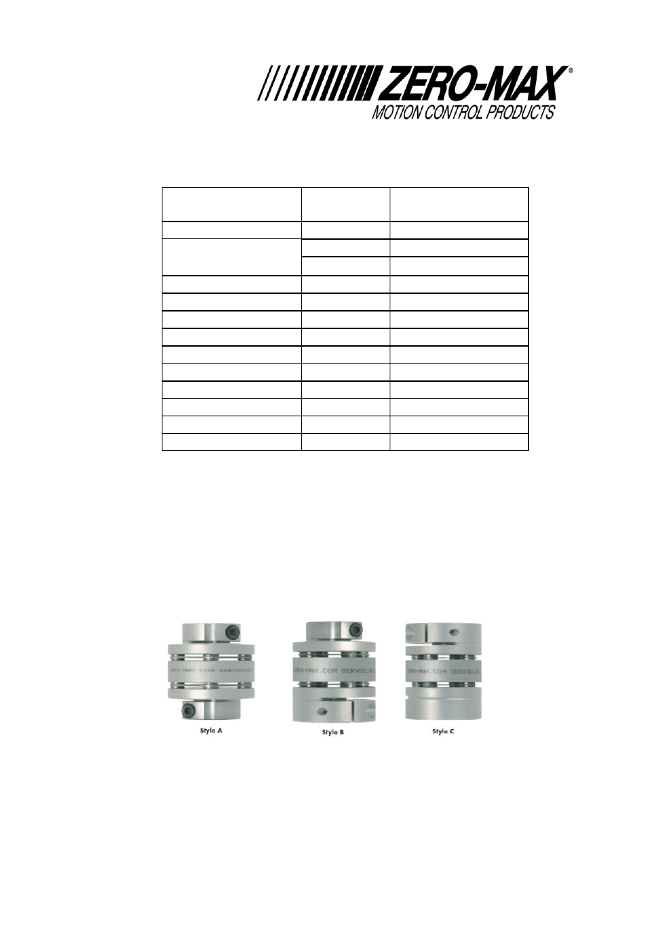 Zero-Max ServoClass Coupling User Manual | Page 2 / 2