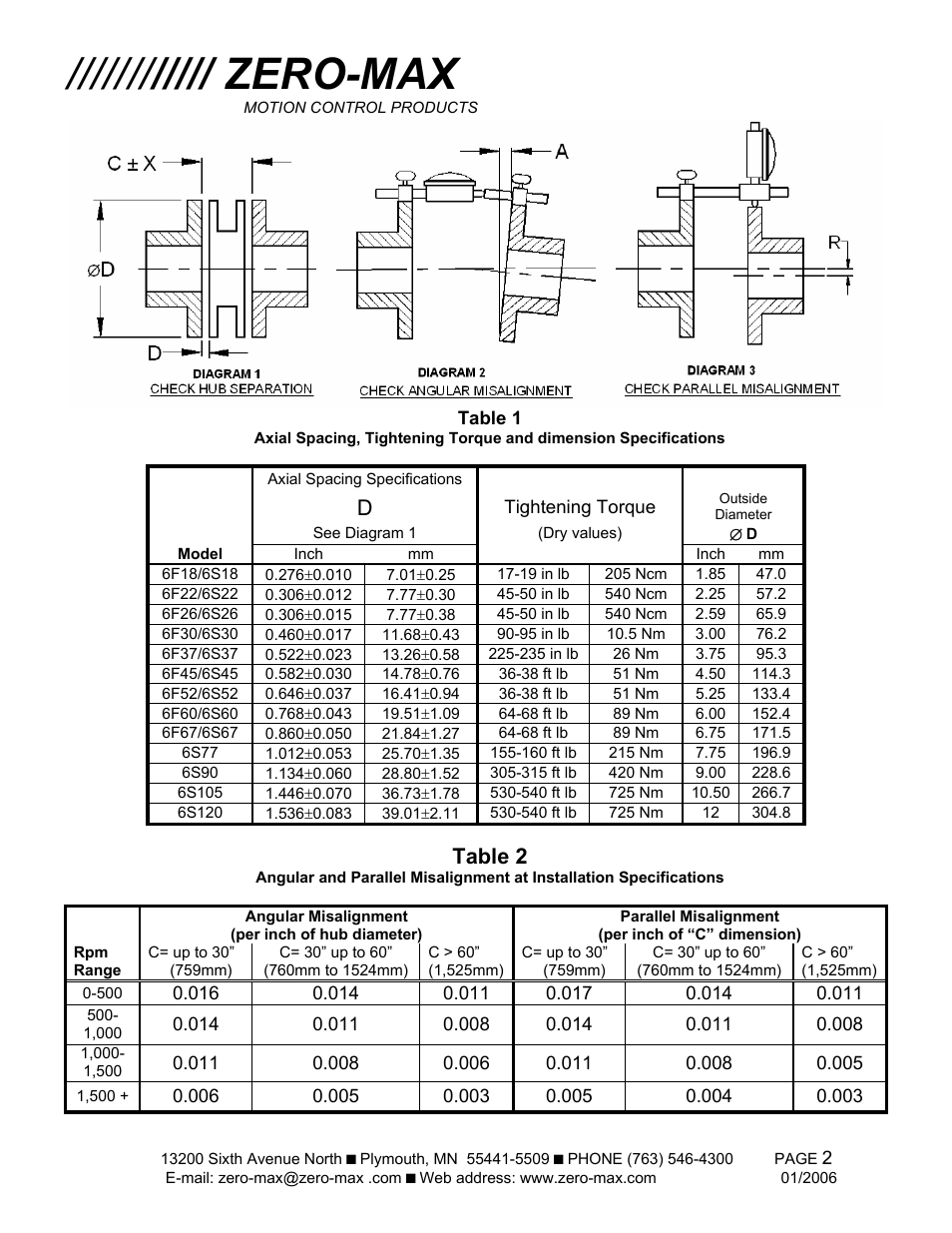 Zero-max, Table 2 | Zero-Max 6F/6S Composite Disc Couplings User Manual | Page 2 / 4