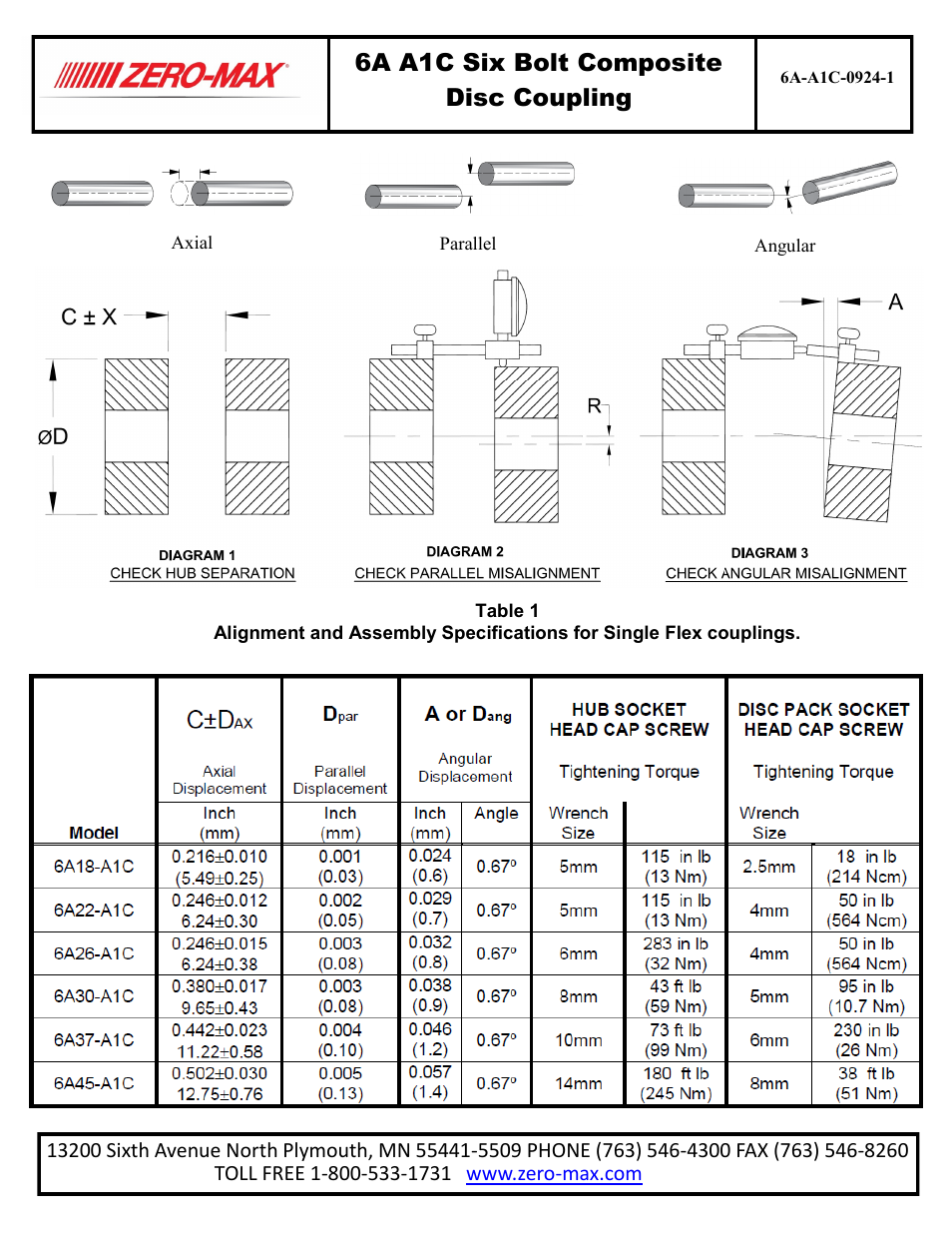 Zero-Max 6A A1C Six Bolt Composite Disc Coupling User Manual | Page 2 / 2