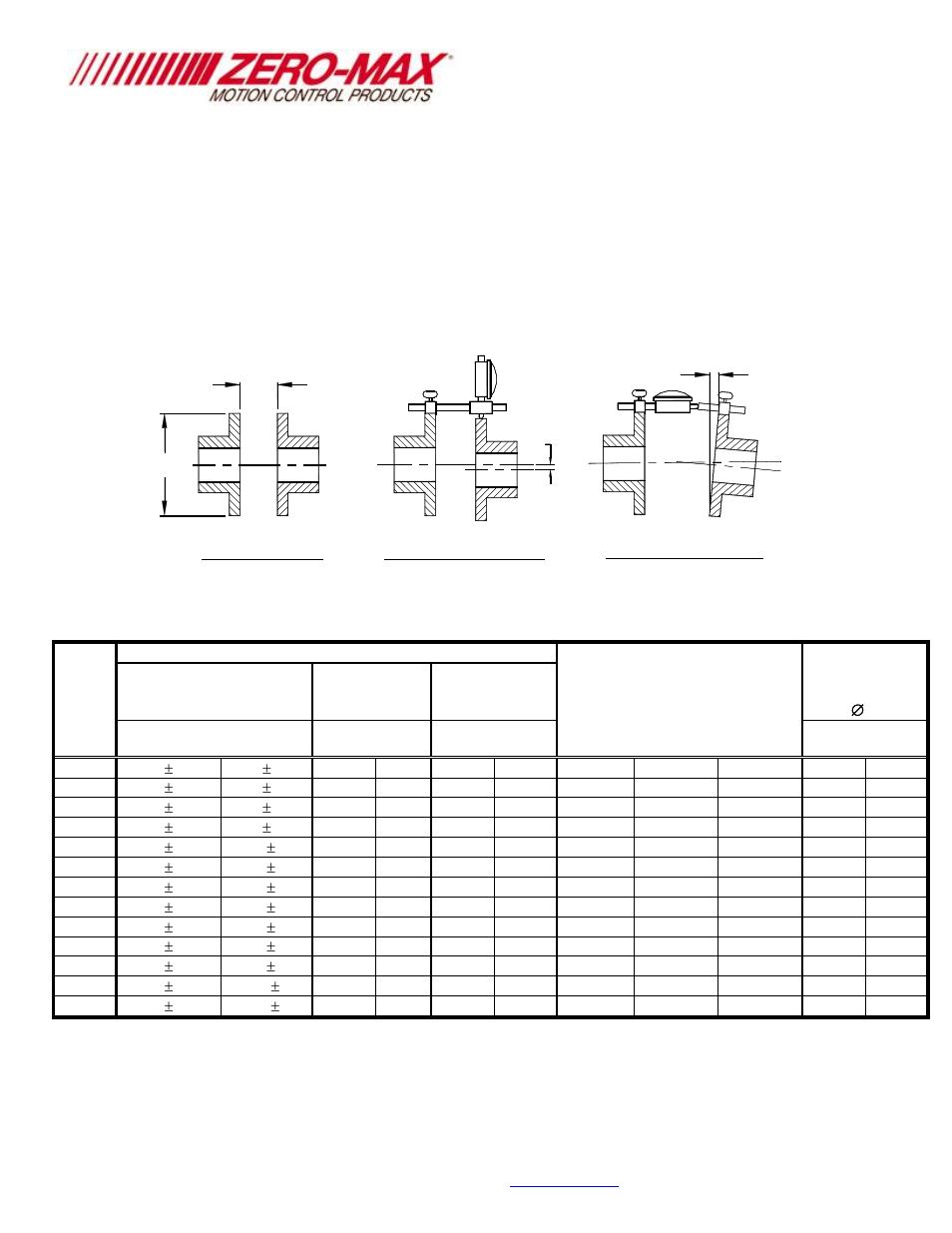 Cr a | Zero-Max Aluminum Double Flex Six Bolt Composite Disc Couplings User Manual | Page 2 / 4