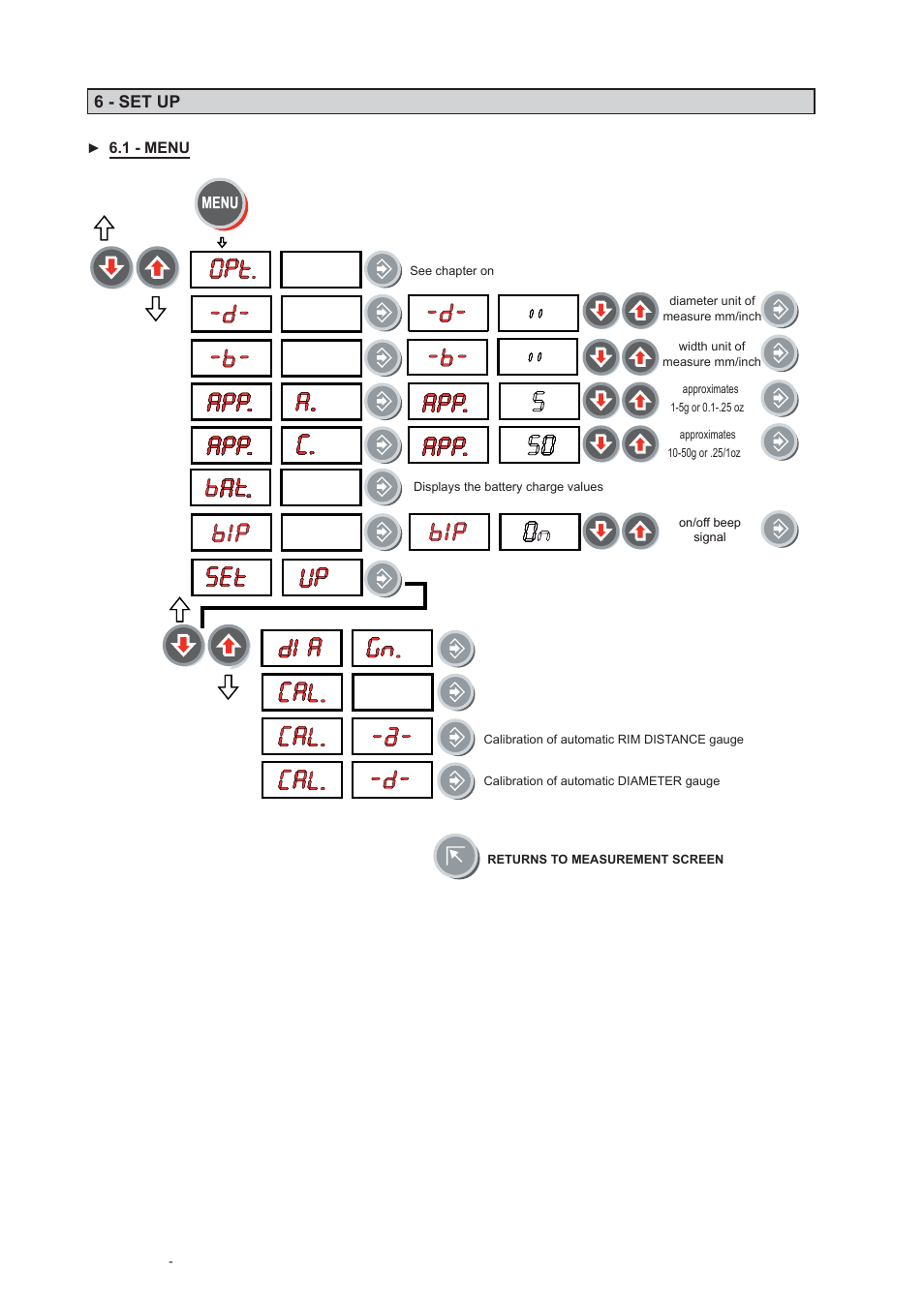 6 - set up | CEMB USA C206 User Manual User Manual | Page 12 / 16