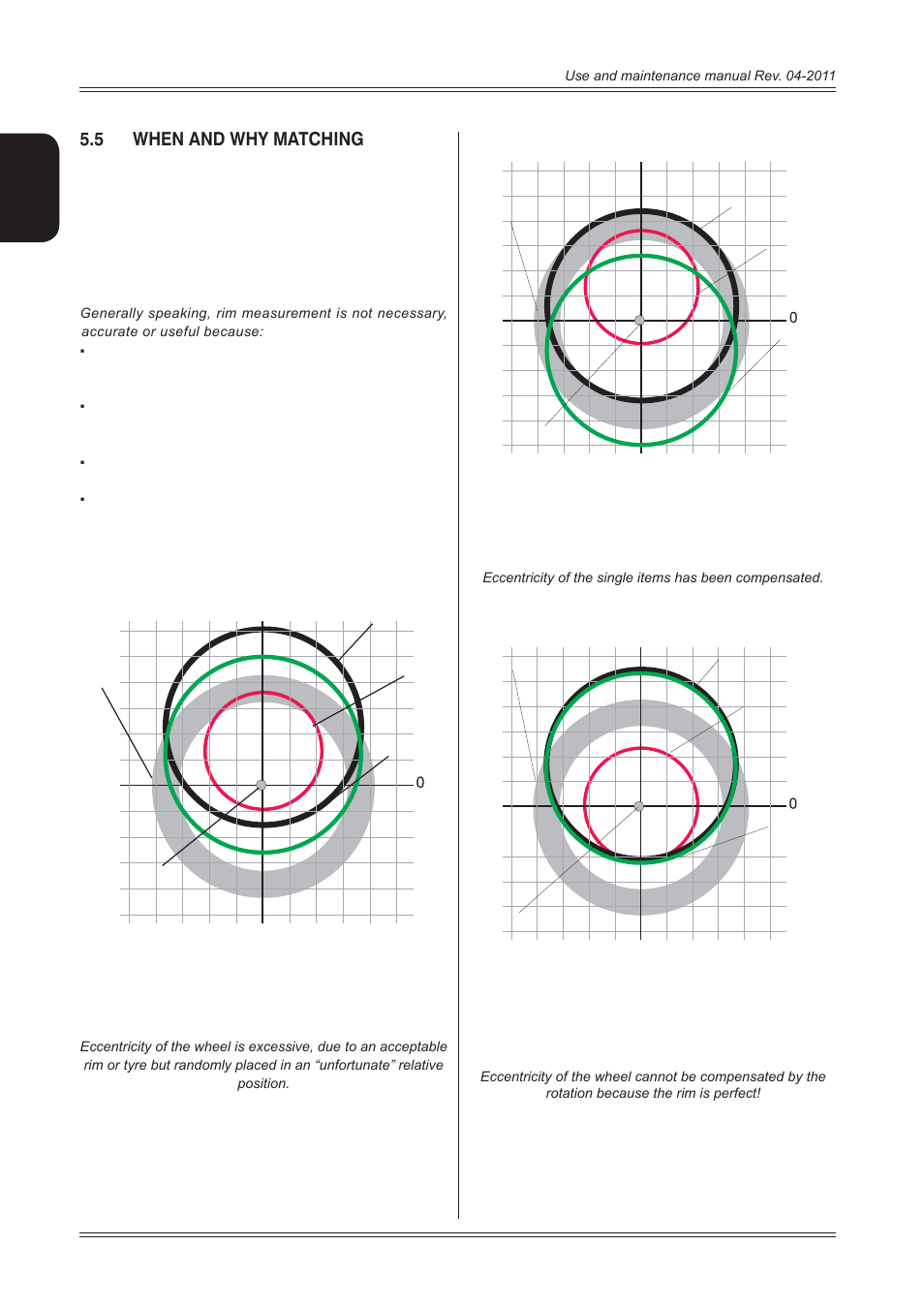 5 when and why matching | CEMB USA C218 User Manual User Manual | Page 14 / 24