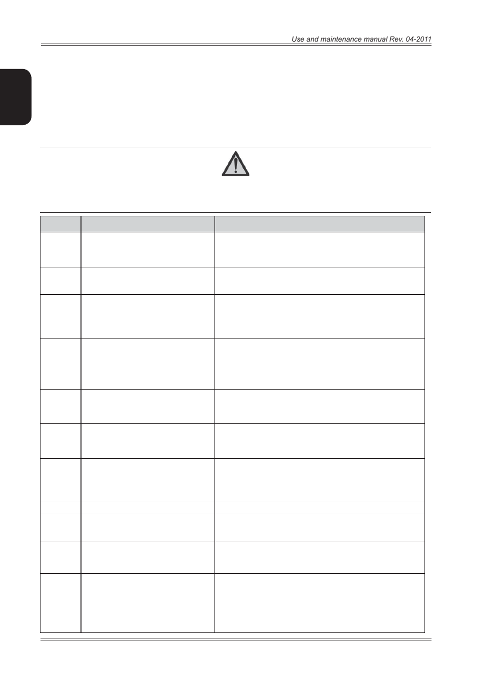 Diagnostics, English | CEMB USA C218 User Manual User Manual | Page 20 / 24