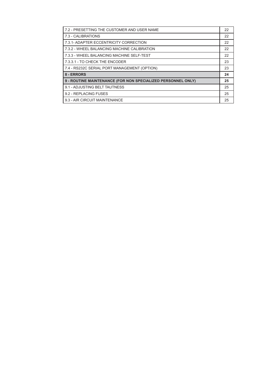 CEMB USA C202 User Manual | Page 2 / 25