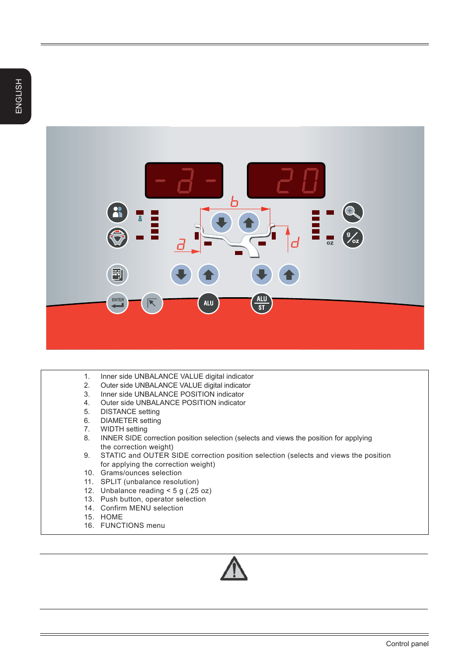 Control panel | CEMB USA C29 User Manual User Manual | Page 8 / 16