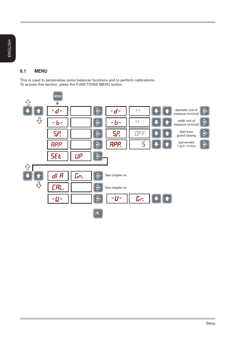 Setup, 1 menu | CEMB USA K8 User Manual | Page 12 / 18