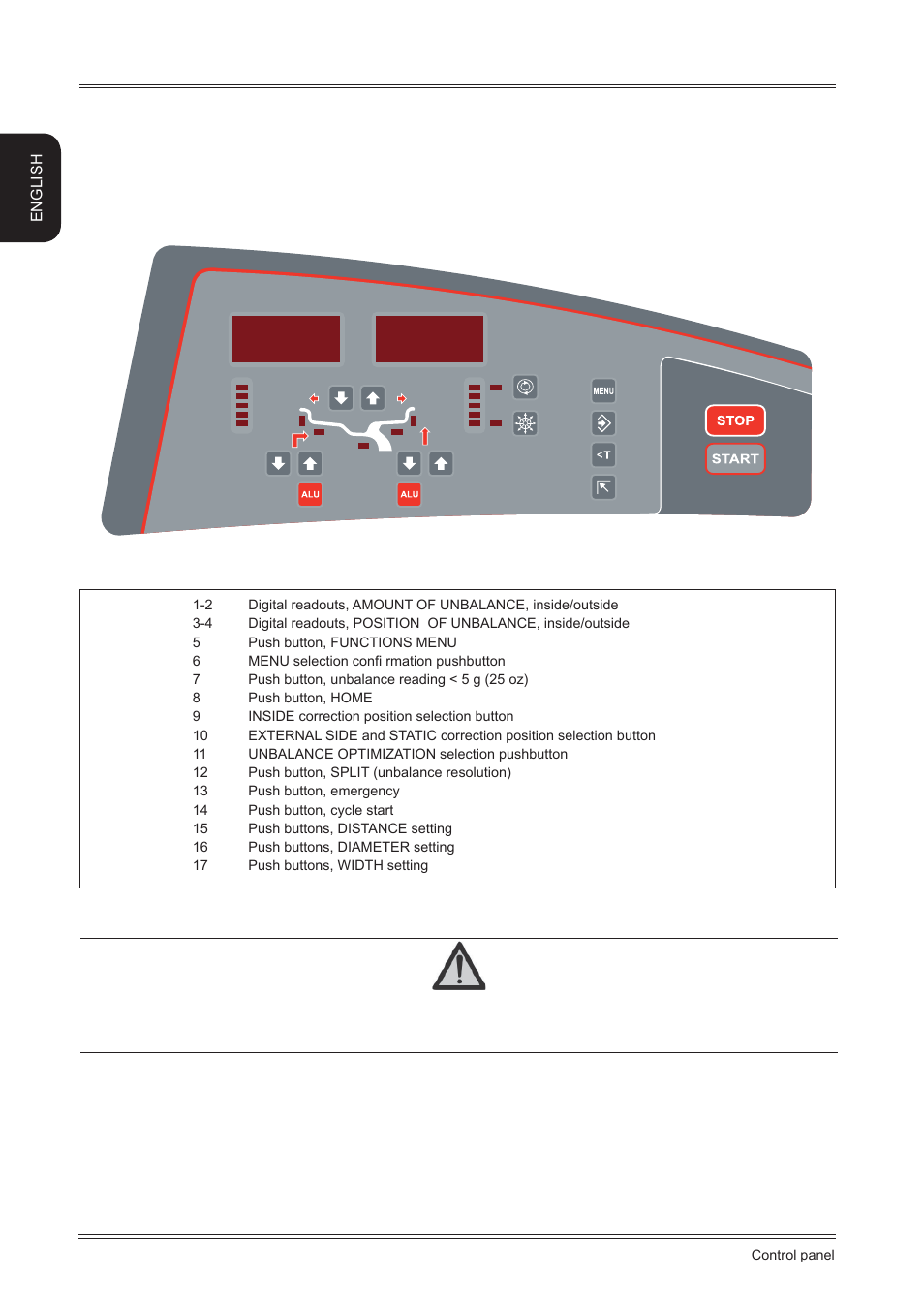 Control panel | CEMB USA K8 User Manual | Page 8 / 18