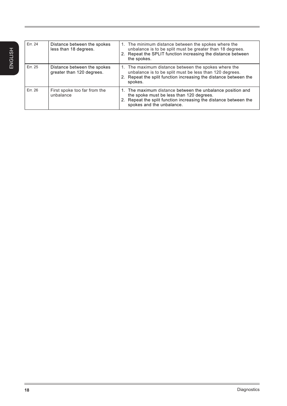 CEMB USA K9 User Manual | Page 18 / 20
