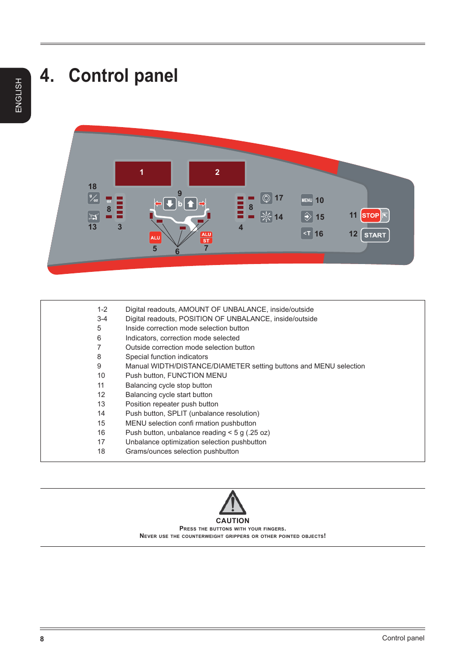 Control panel | CEMB USA K9 User Manual | Page 8 / 20