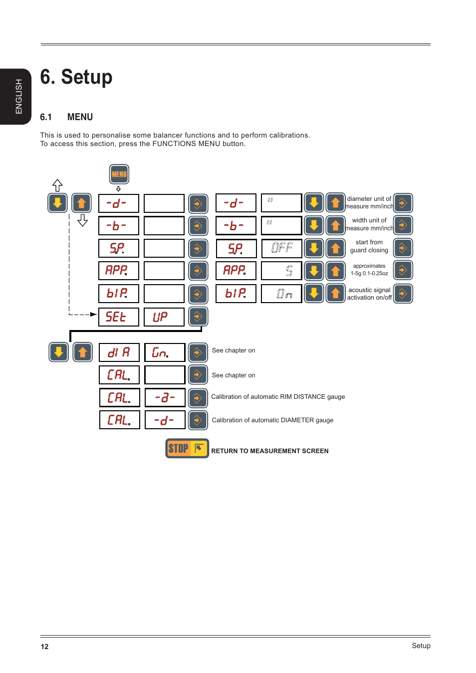 Setup, 1 menu | CEMB USA K11 User Manual User Manual | Page 12 / 20