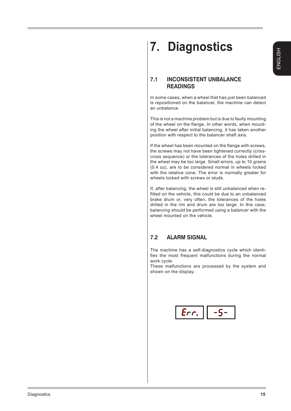 Diagnostics | CEMB USA K11 User Manual User Manual | Page 15 / 20