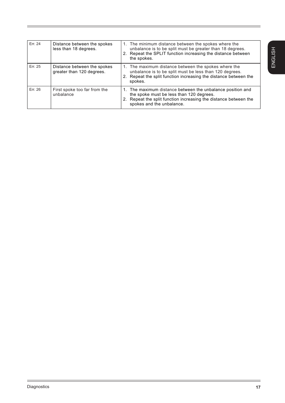 CEMB USA K11 User Manual User Manual | Page 17 / 20