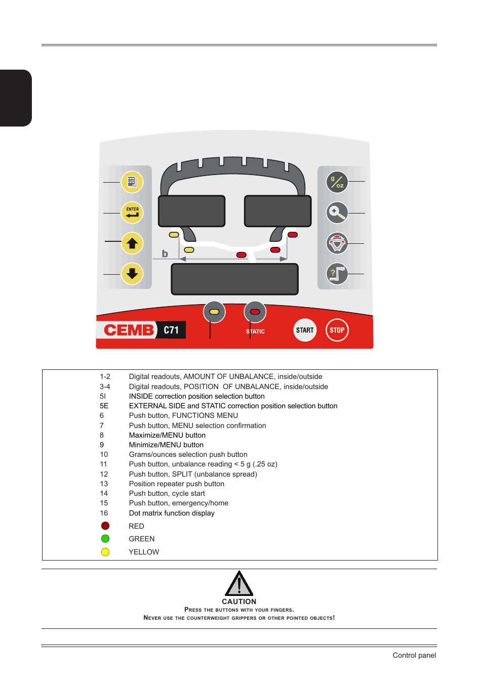 Control panel | CEMB USA C71_2 SE evo (B) User Manual | Page 10 / 24