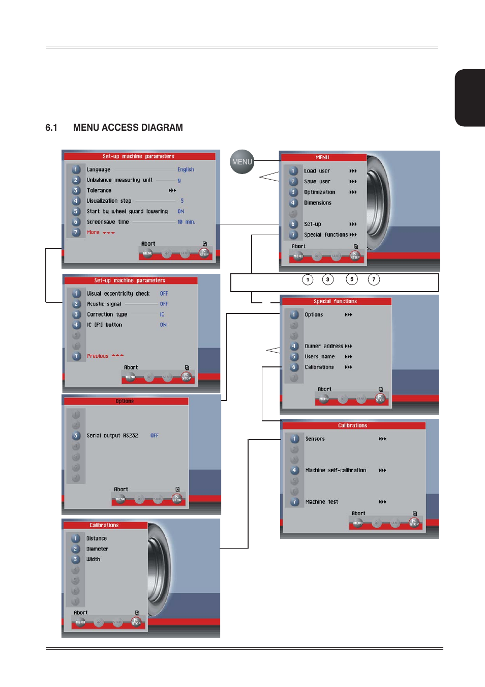 Menu, Ab d f h | CEMB USA C73-L SE (B) User Manual | Page 19 / 28
