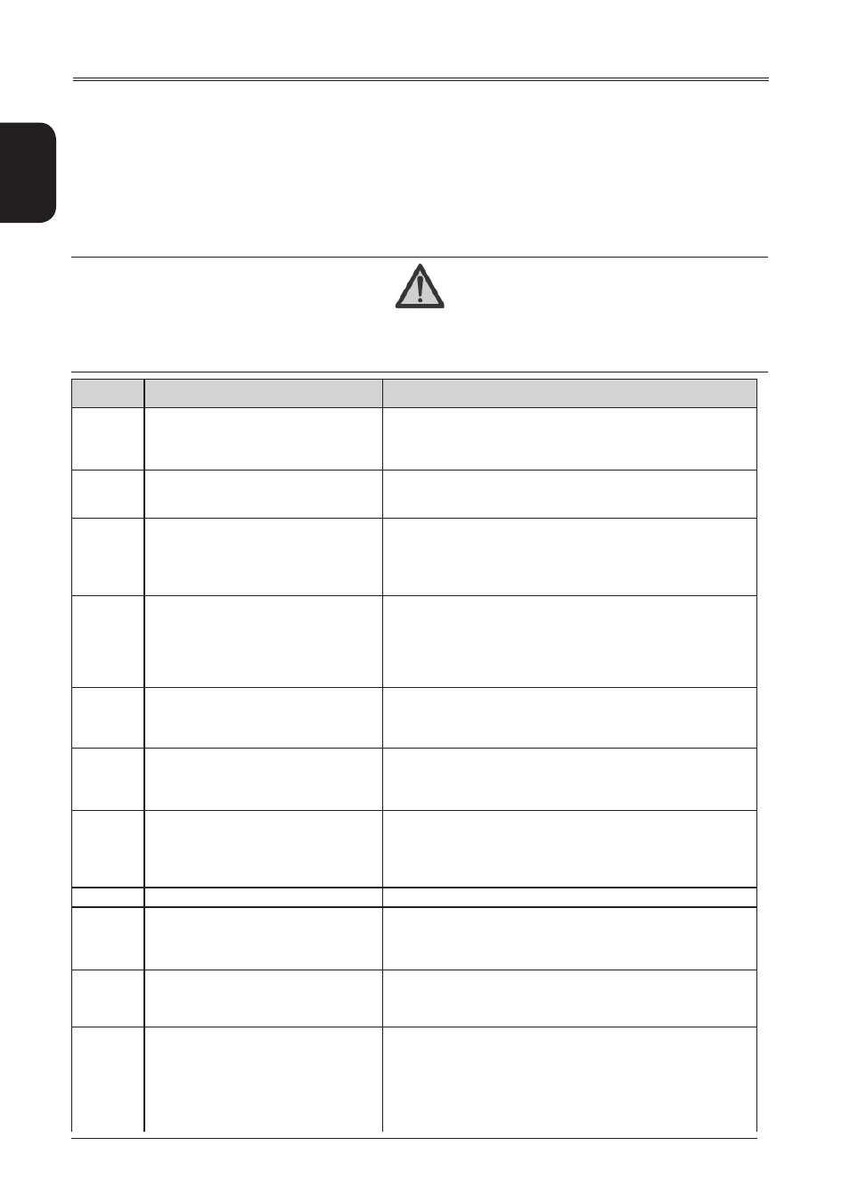 Diagnostics, English | CEMB USA C73-L SE (B) User Manual | Page 24 / 28