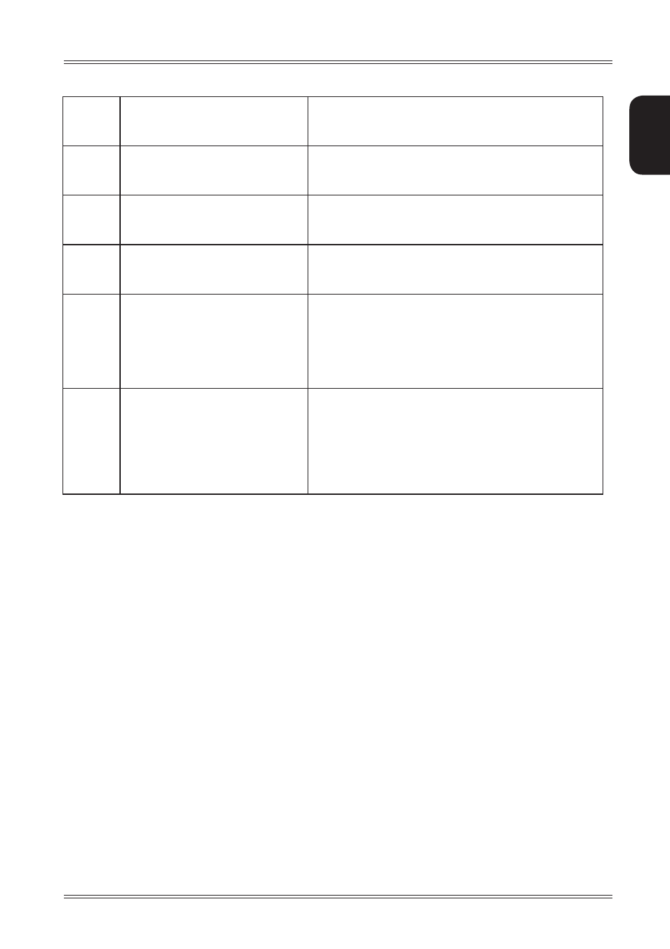 English | CEMB USA C73-L SE (B) User Manual | Page 25 / 28
