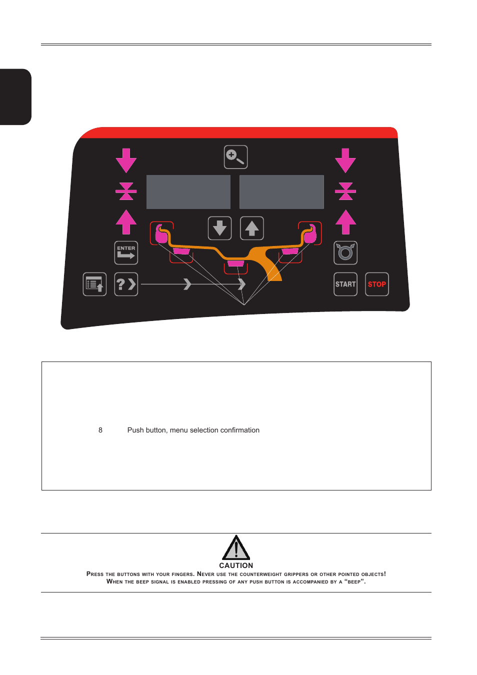Control panel, English | CEMB USA ER60 (A) User Manual | Page 8 / 22