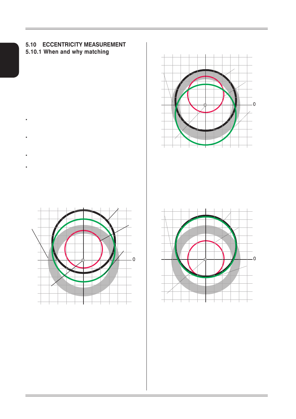 10 eccentricity measurement, 1 when and why matching | CEMB USA ER85 (A) User Manual | Page 16 / 28