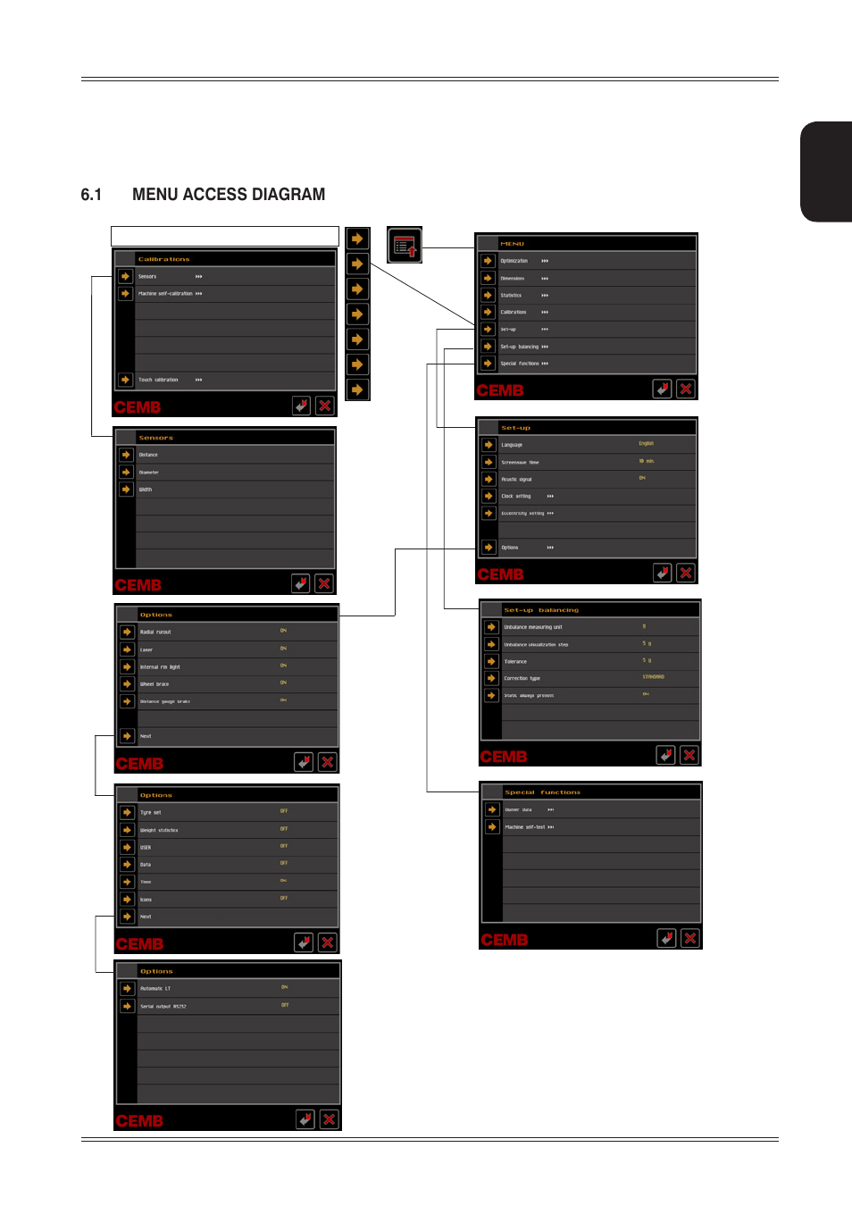 Menu, 1 menu access diagram | CEMB USA ER85 (A) User Manual | Page 19 / 28