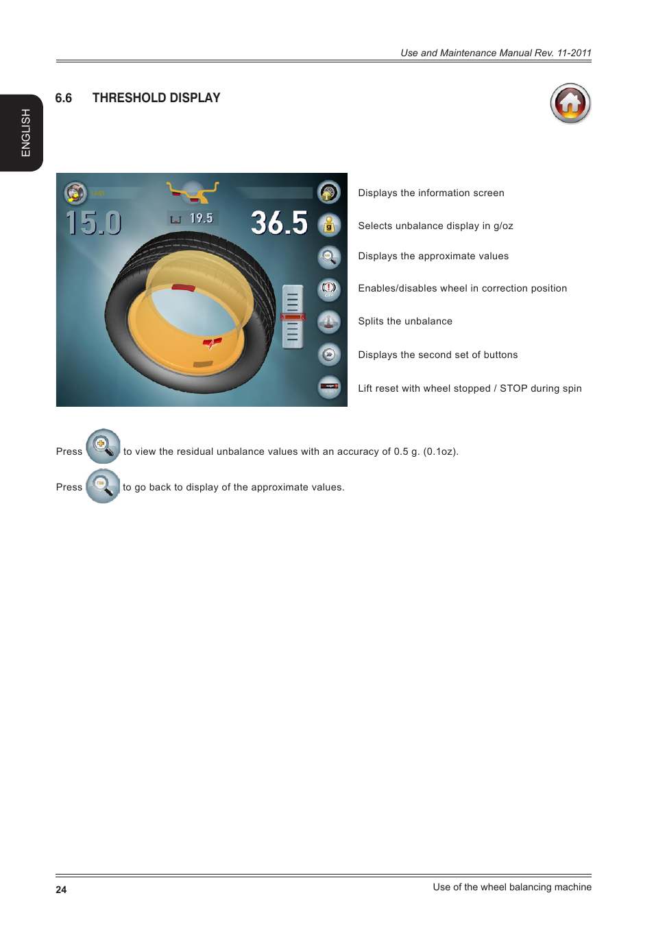 6 threshold display | CEMB USA ER100 User Manual | Page 24 / 80