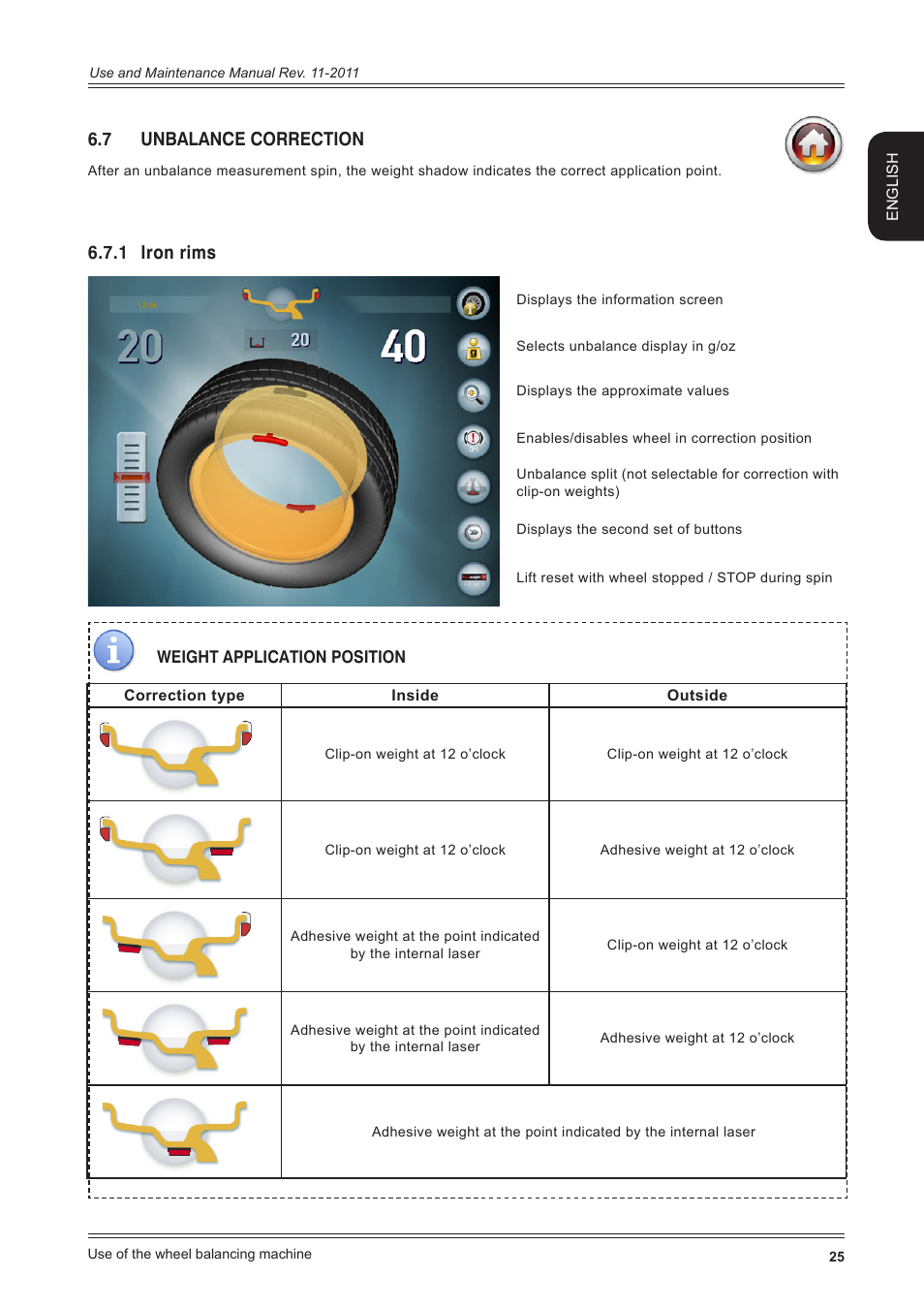 7 unbalance correction, 1 iron rims | CEMB USA ER100 User Manual | Page 25 / 80