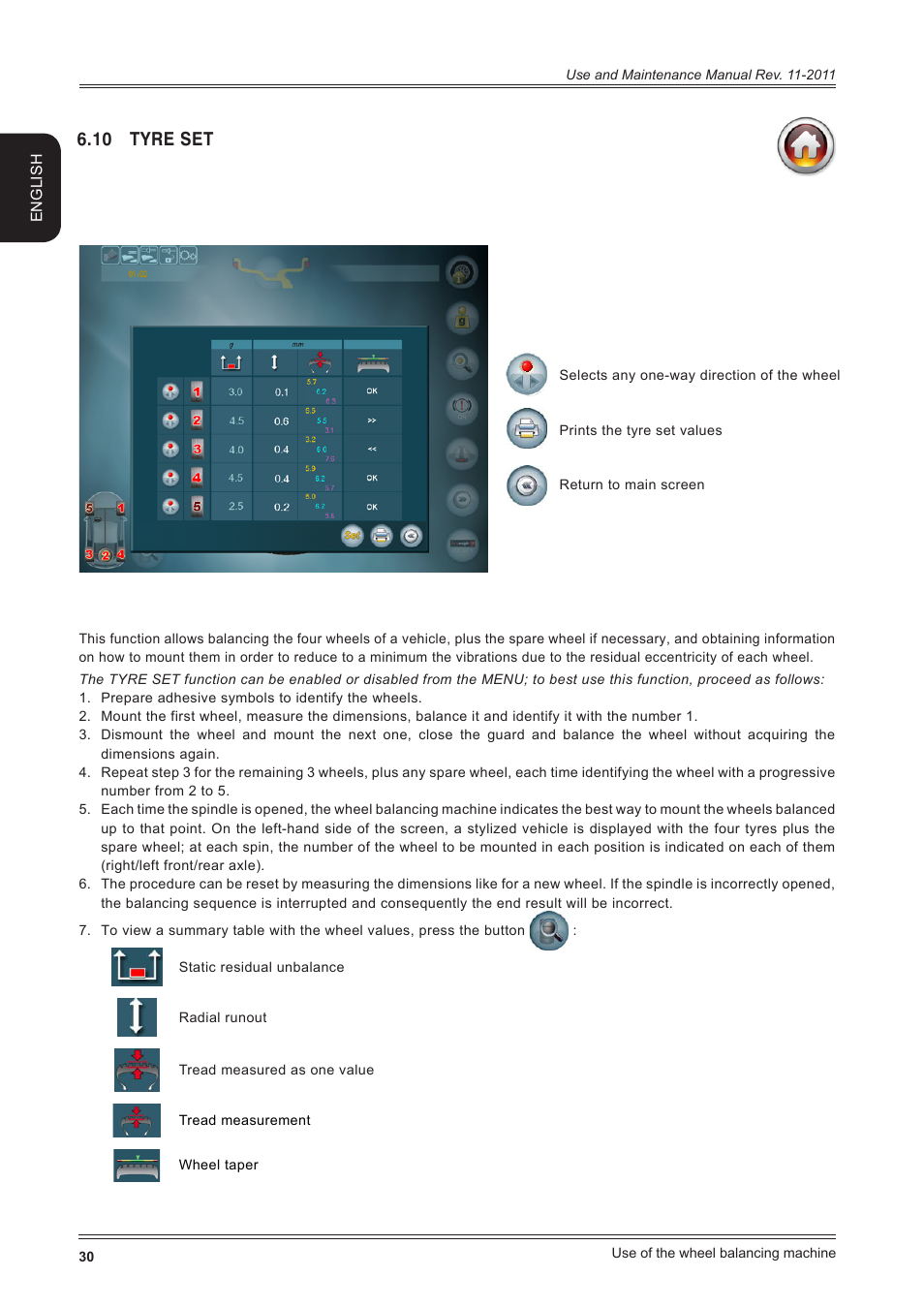 10 tyre set | CEMB USA ER100 User Manual | Page 30 / 80