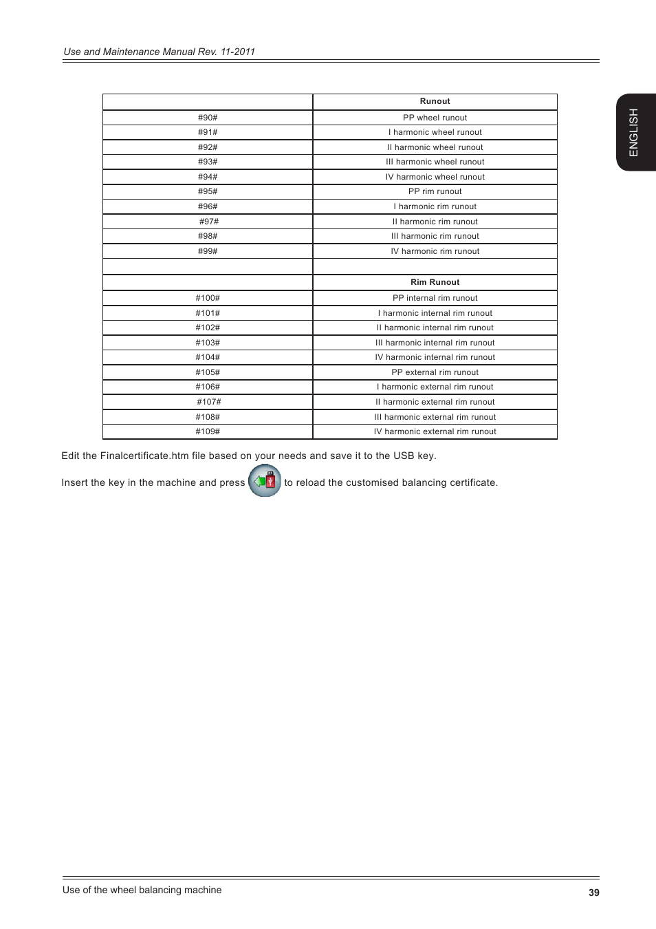 13 screensaver, English | CEMB USA ER100 User Manual | Page 39 / 80