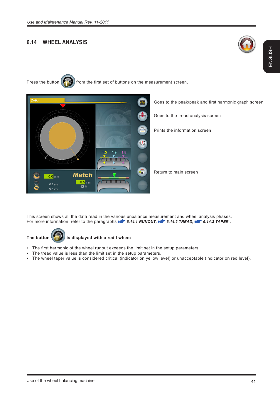 14 wheel analysis | CEMB USA ER100 User Manual | Page 41 / 80