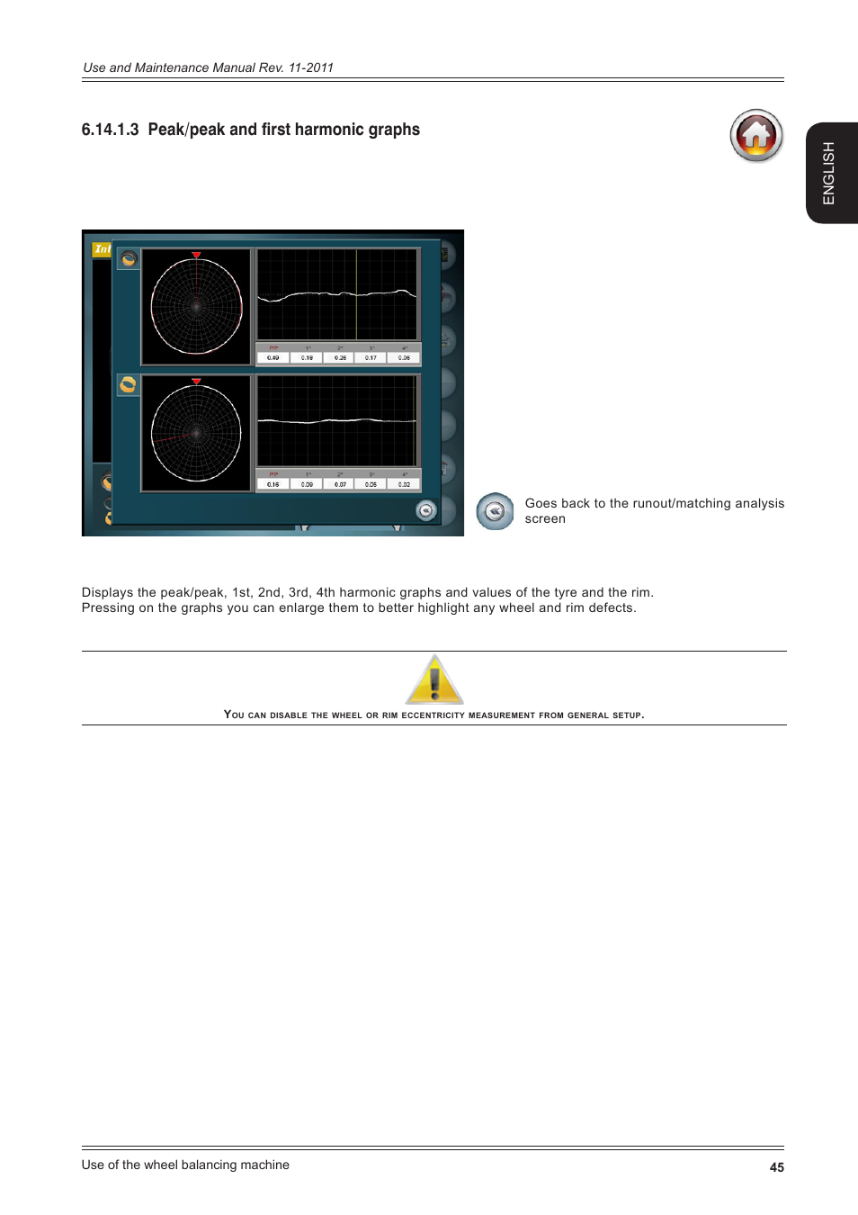 3 peak/peak and first harmonic graphs, English | CEMB USA ER100 User Manual | Page 45 / 80