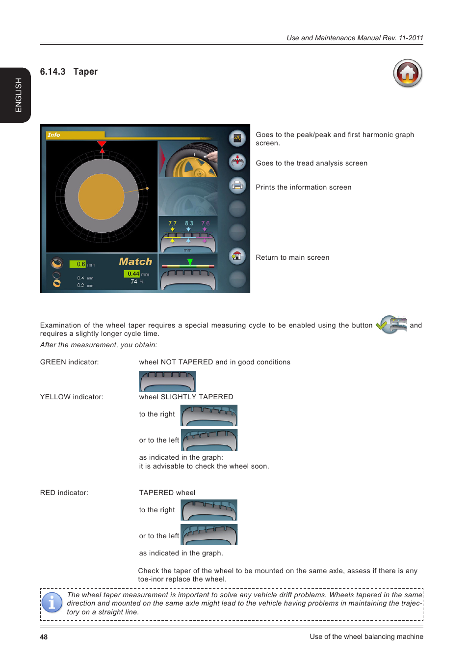 3 taper | CEMB USA ER100 User Manual | Page 48 / 80