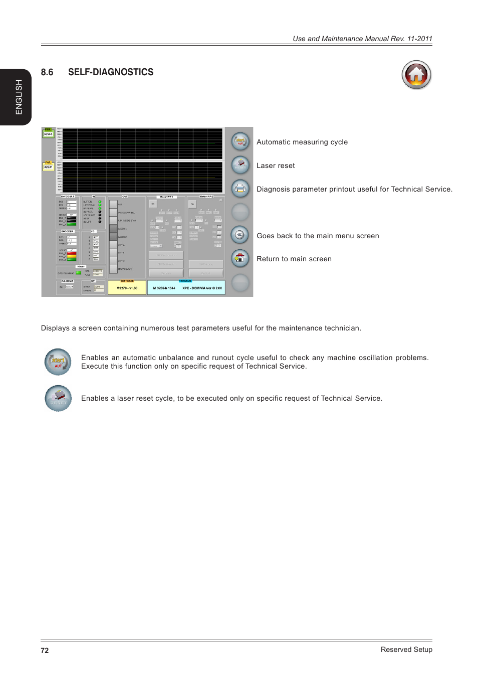 6 self-diagnostics | CEMB USA ER100 User Manual | Page 72 / 80