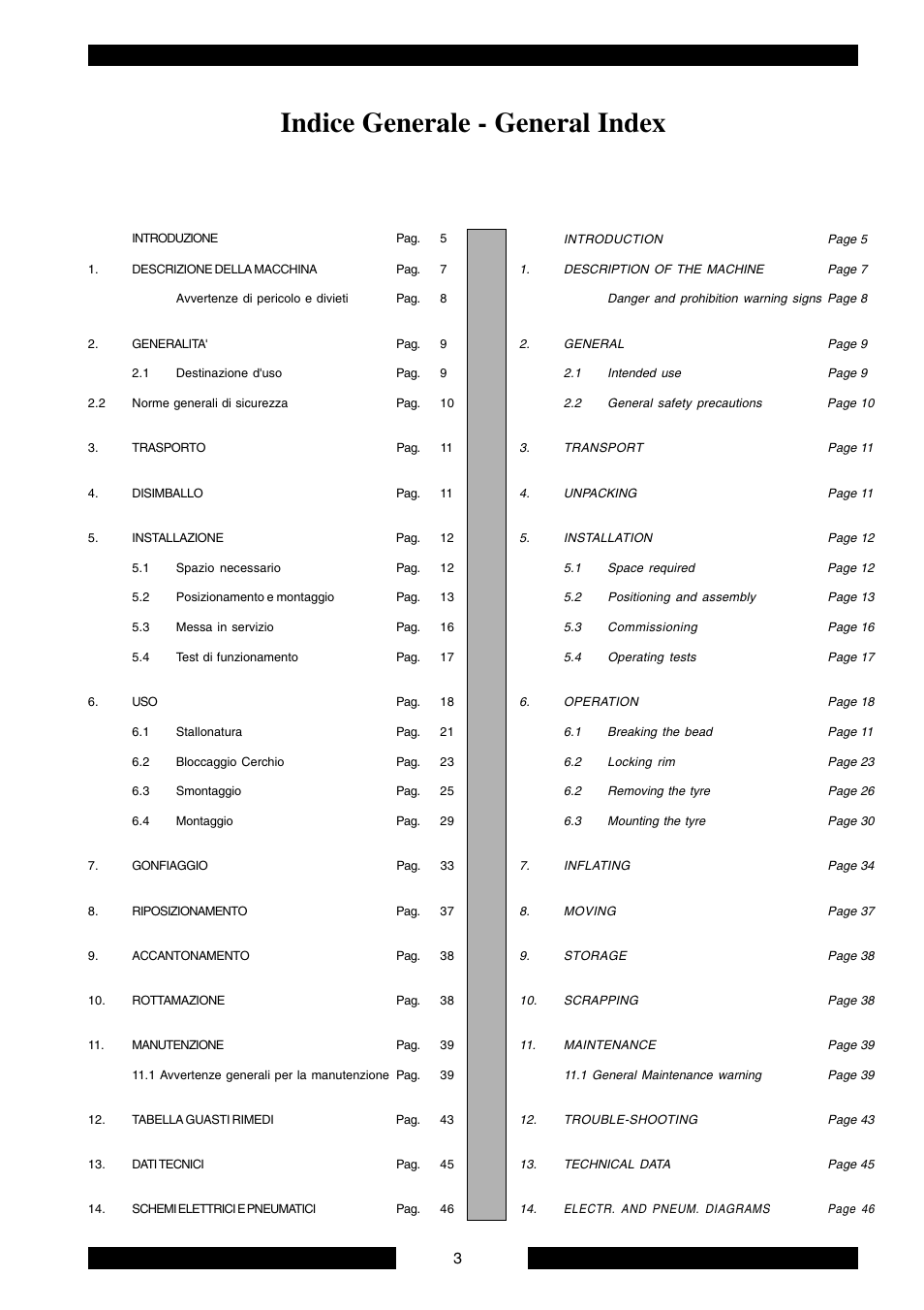 Indice generale - general index | CEMB USA SM900 User Manual | Page 3 / 50