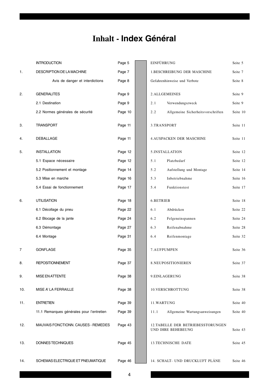 Inhalt - index général | CEMB USA SM900 User Manual | Page 4 / 50