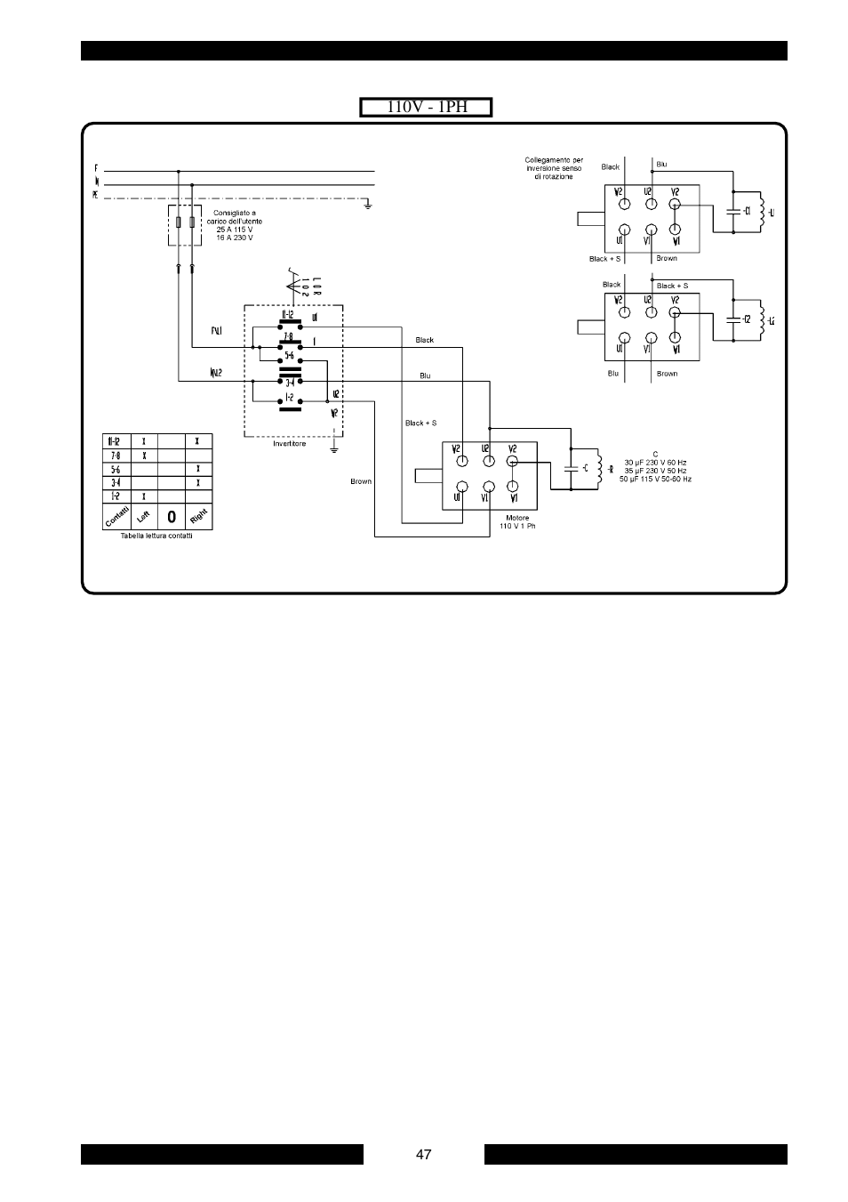 CEMB USA SM900 User Manual | Page 47 / 50