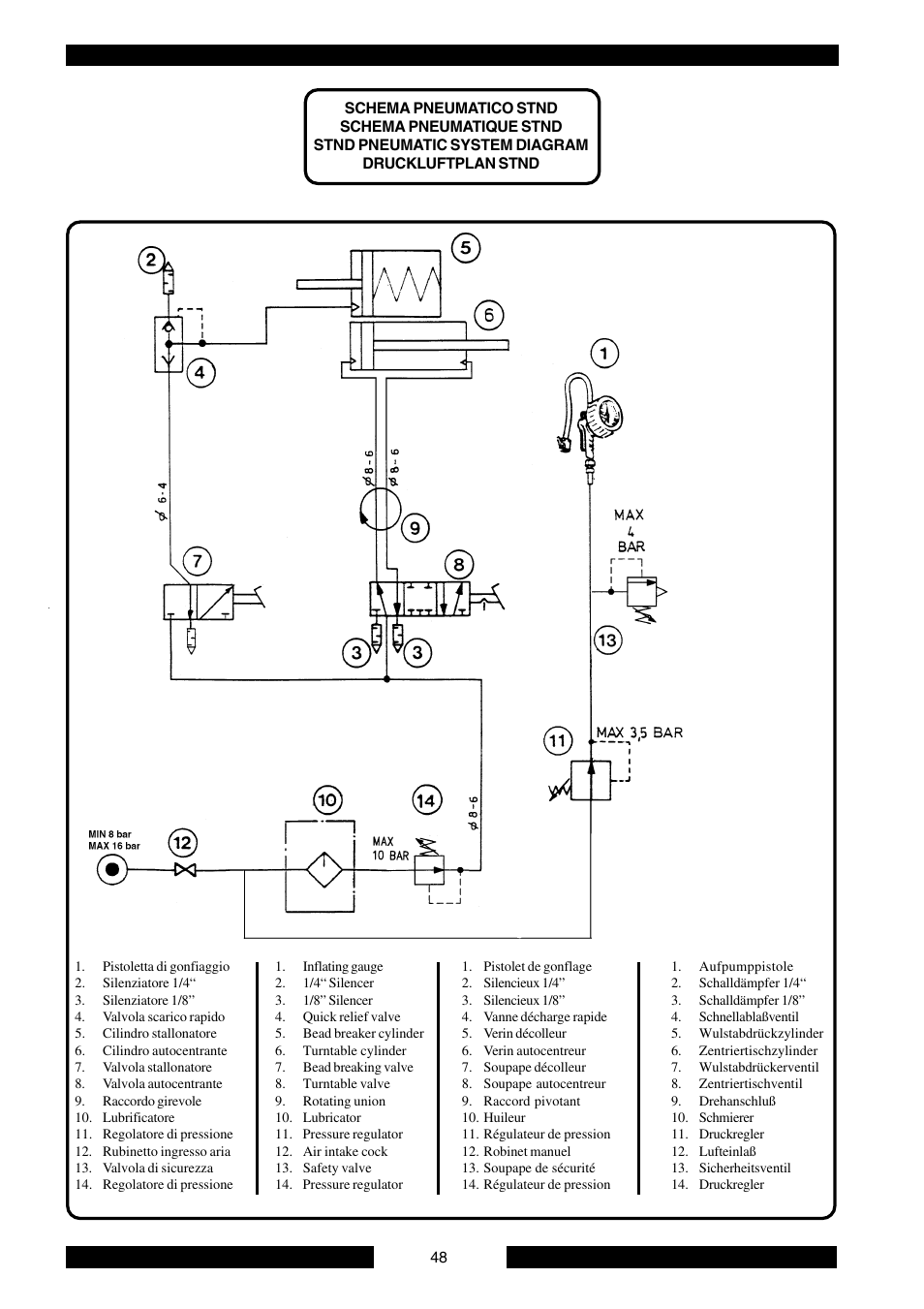 CEMB USA SM900 User Manual | Page 48 / 50