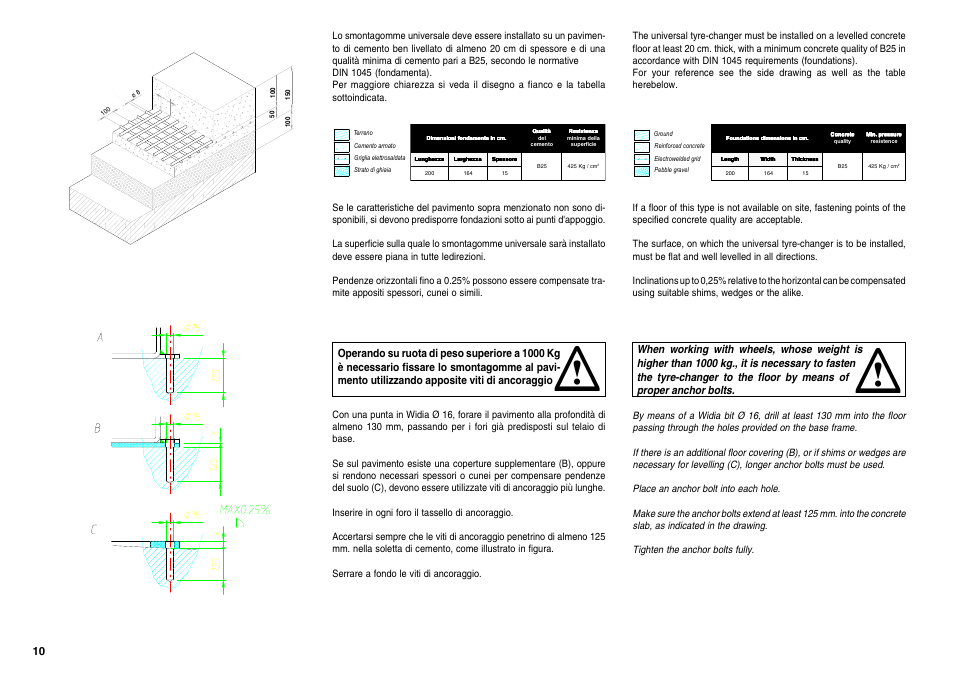 CEMB USA SM56T User Manual | Page 10 / 70