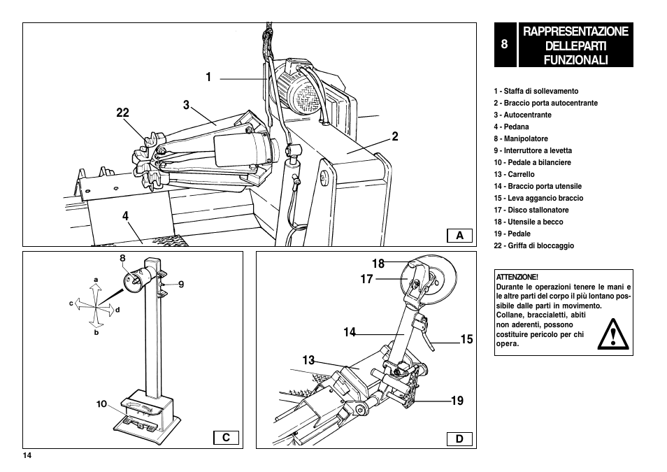 Rappresentazione delle parti funzionali 8 | CEMB USA SM56T User Manual | Page 14 / 70