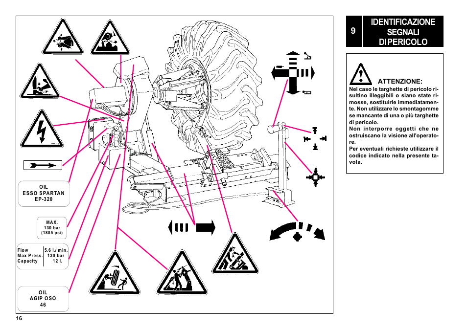 Identificazione segnali di pericolo 9 | CEMB USA SM56T User Manual | Page 16 / 70