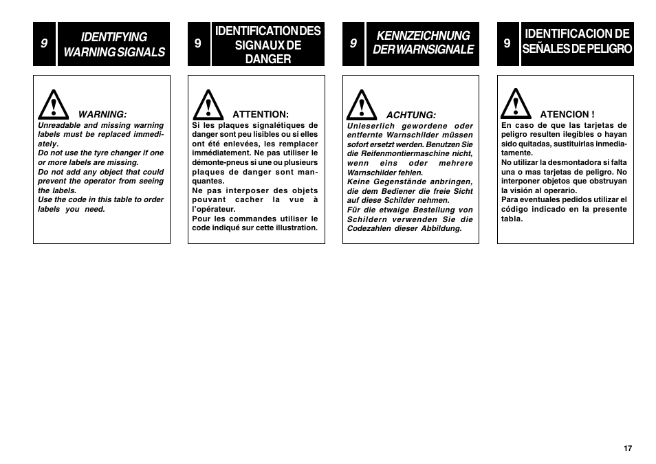 CEMB USA SM56T User Manual | Page 17 / 70