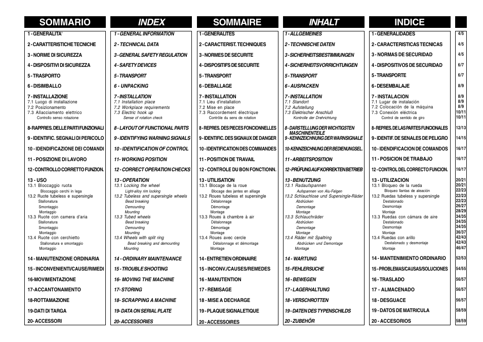 Sommario index sommaire inhalt indice | CEMB USA SM56T User Manual | Page 3 / 70